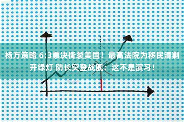 杨方策略 6:3票决撕裂美国！最高法院为移民清剿开绿灯 防长突登战舰：这不是演习！
